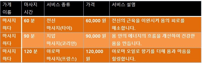 12-출장안마 출장마사지